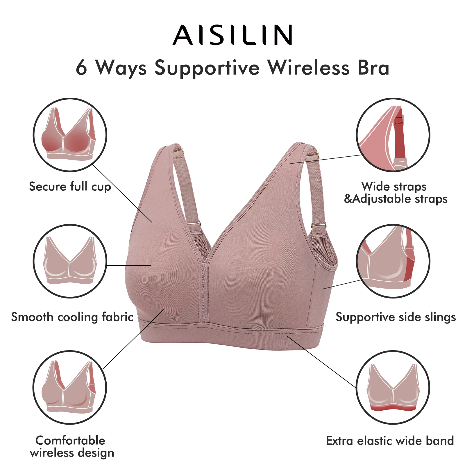 Women's Wireless Bra Support Plus Size Full Coverage Unlined Comfort Sleep Lingerie Smooth Synthetic Plain B-DD E F G Cup 34-48