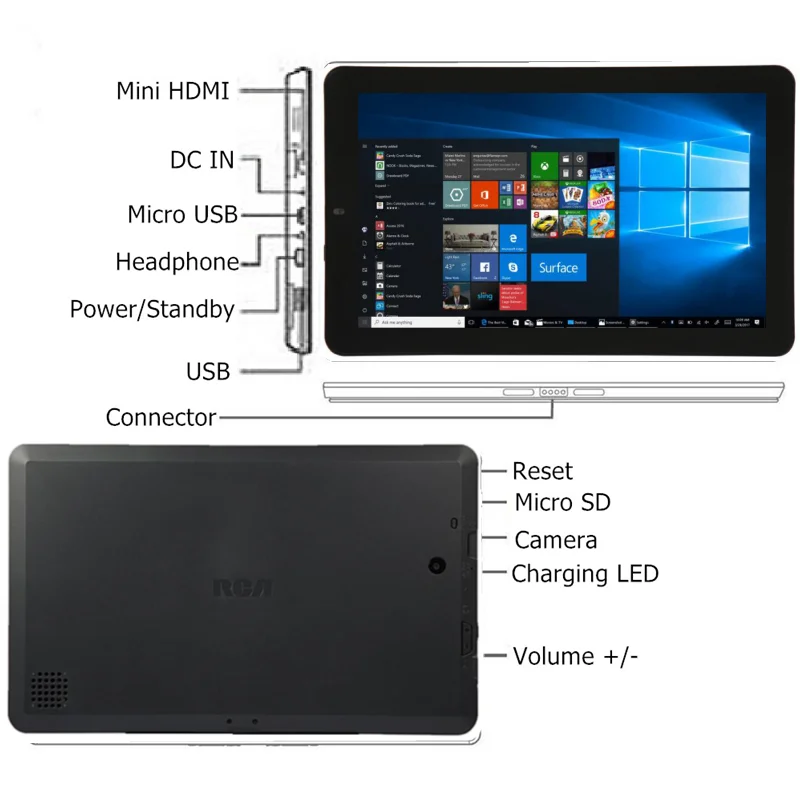 2GB RAM 32G ROM 10.1 '' X5-Z8350 CPU Windows 10/8  Z3735F Tablet PC RCA03  Dual Camera WIFI  5000mAh Quad Core 1280 x 800 IPS