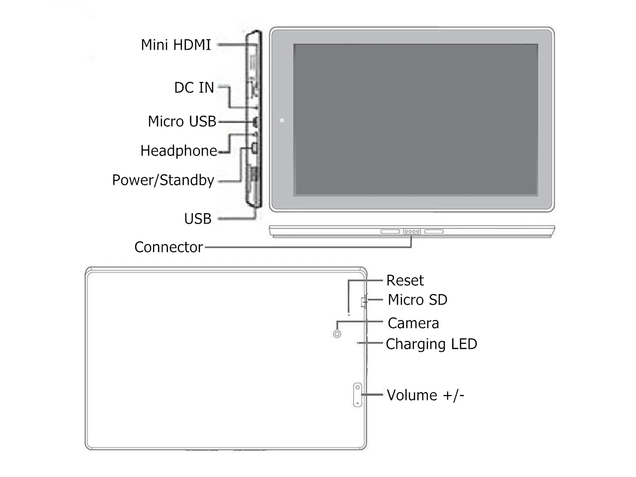 2GB RAM 32G ROM 10.1 '' X5-Z8350 CPU Windows 10/8  Z3735F Tablet PC RCA03  Dual Camera WIFI  5000mAh Quad Core 1280 x 800 IPS