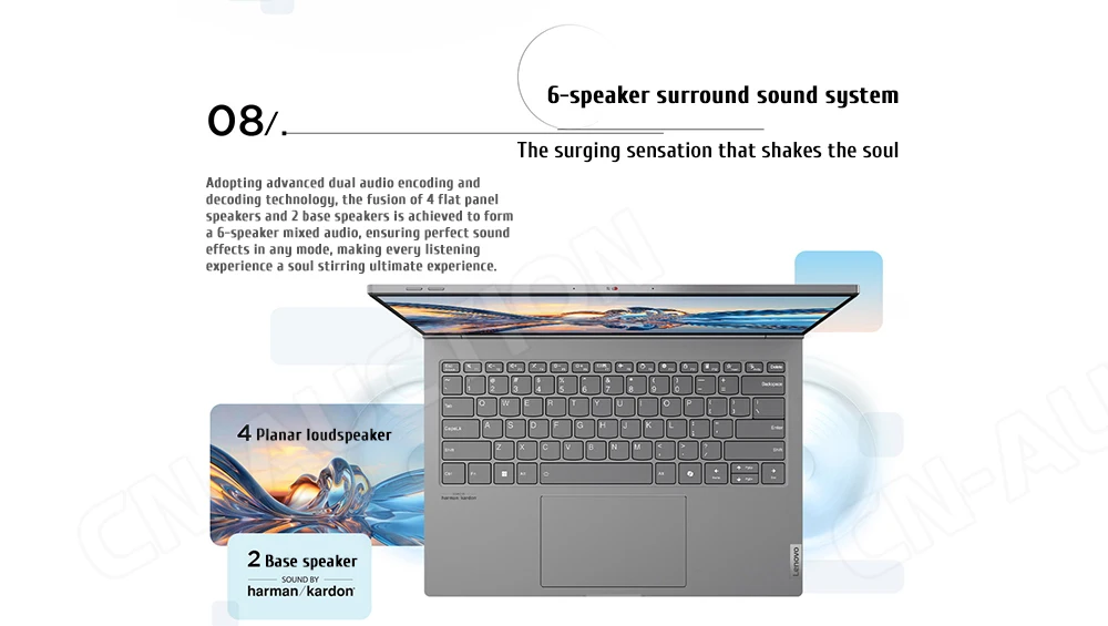 ThinkBook Plus Hybrid Laptop Tablet 2-in-1 Ultra 7 155H  32GB LPDDR5x 1T SSD Intel Arc Graphics 14-inch 2.8K Touch Screen/Stylus