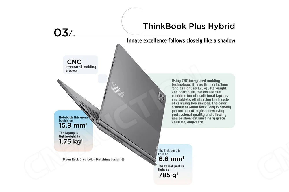 ThinkBook Plus Hybrid Laptop Tablet 2-in-1 Ultra 7 155H  32GB LPDDR5x 1T SSD Intel Arc Graphics 14-inch 2.8K Touch Screen/Stylus