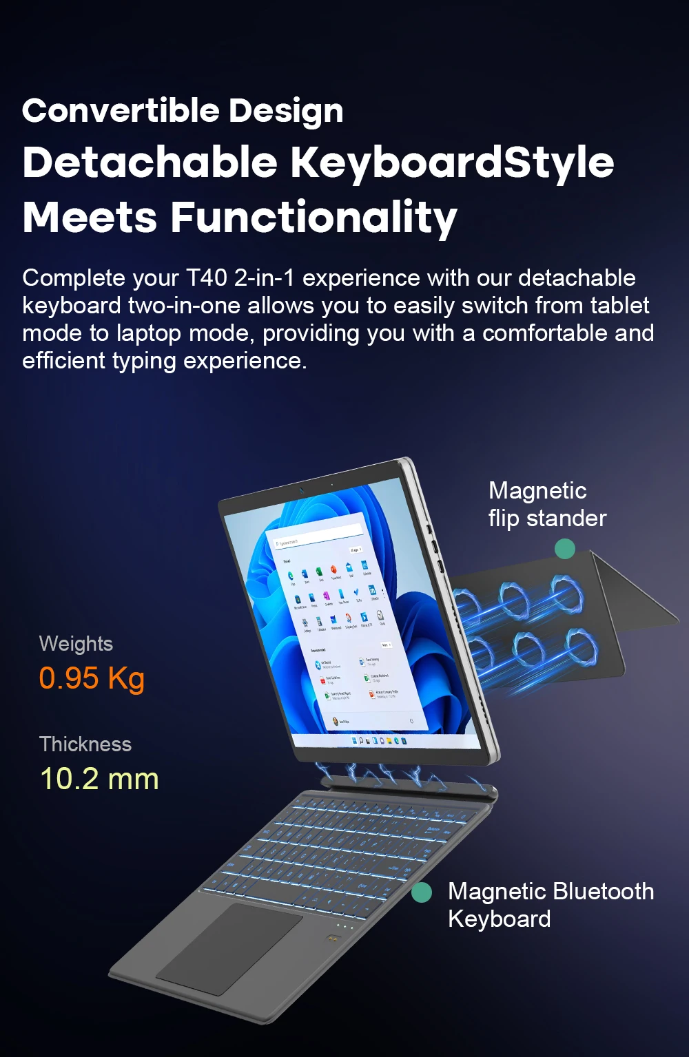 Ninkear T40 Laptop TouchScreen 2 in 1 Tablet Intel N100 14 Inch FHD 16GB DDR5+512GB SSD Wifi 6 RGB Backlit Keyboard With Stylus