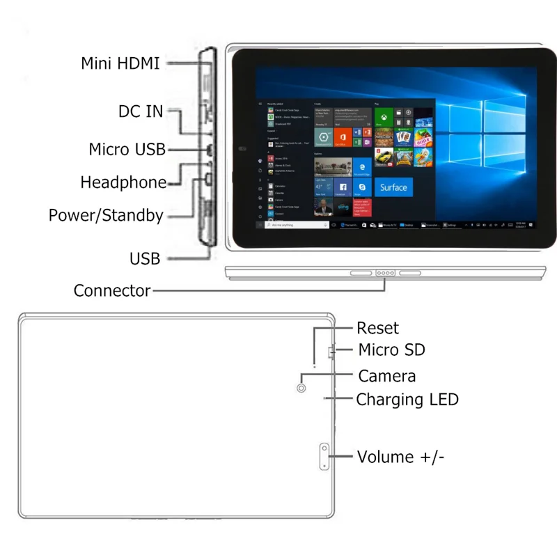 New Sales 10.1 INCH RCA03 2in1 Mini Notebook 2GBDDR +32GB ROM Windows 10 Tablet PC USB 6000mAh Battery Dual Camera