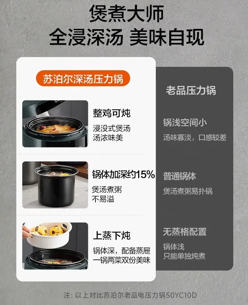 Electric pressure cooker 5L new home reservation rice cooker double pot steaming and cooking fully automatic multifunctional