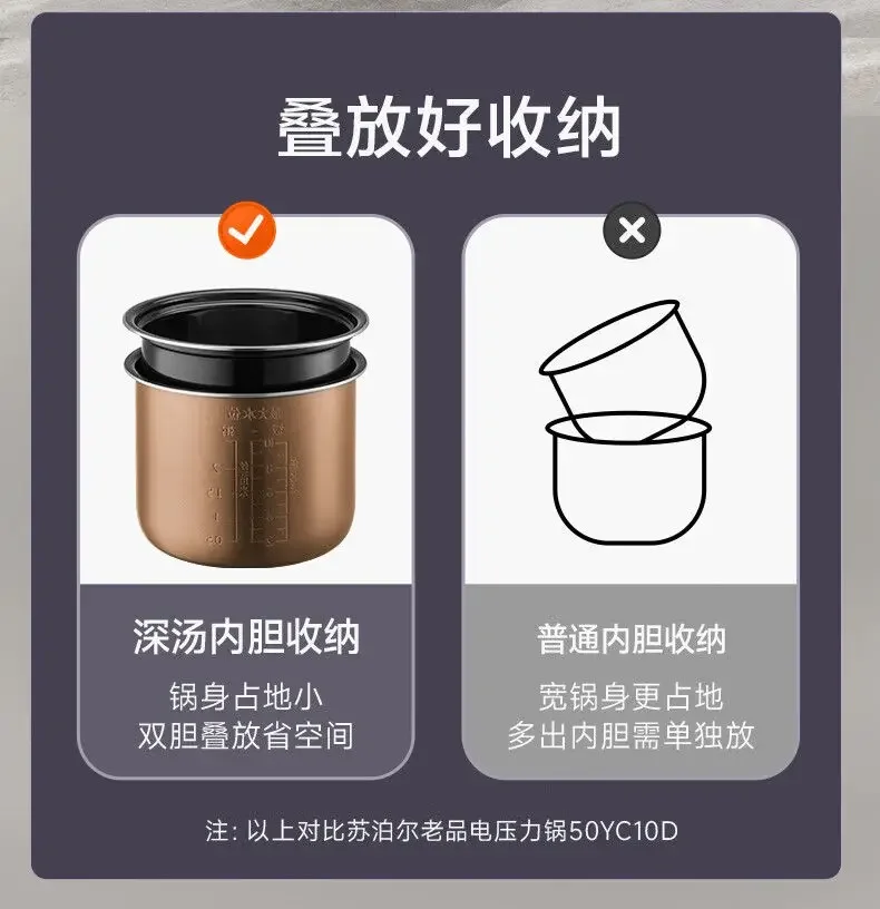 Electric pressure cooker 5L new home reservation rice cooker double pot steaming and cooking fully automatic multifunctional