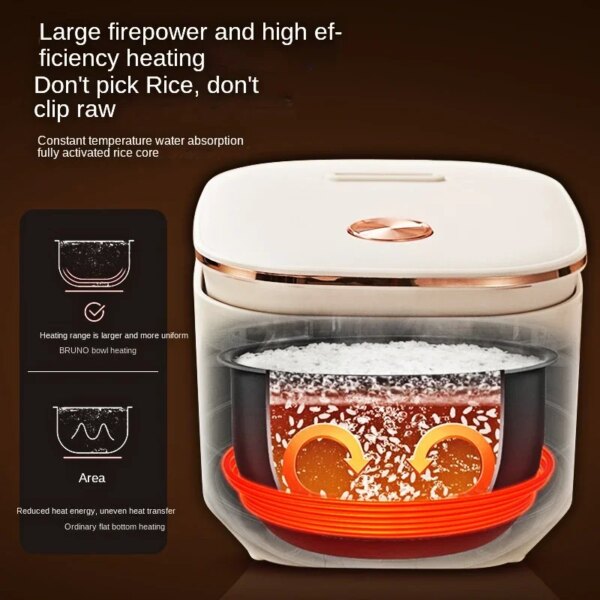 Quality Multifunctional Rice Cooker 5L Large Capacity 110V USA Regulations Household Reservation Non-stick Smart Rice Cookers - Image 4