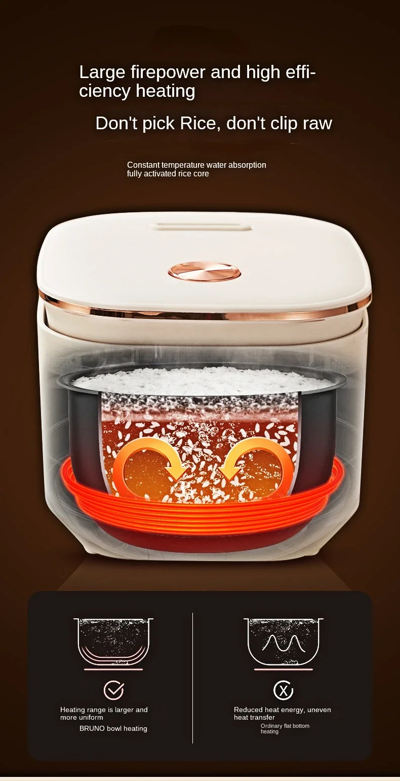 Quality Multifunctional Rice Cooker 5L Large Capacity 110V USA Regulations Household Reservation Non-stick Smart Rice Cookers