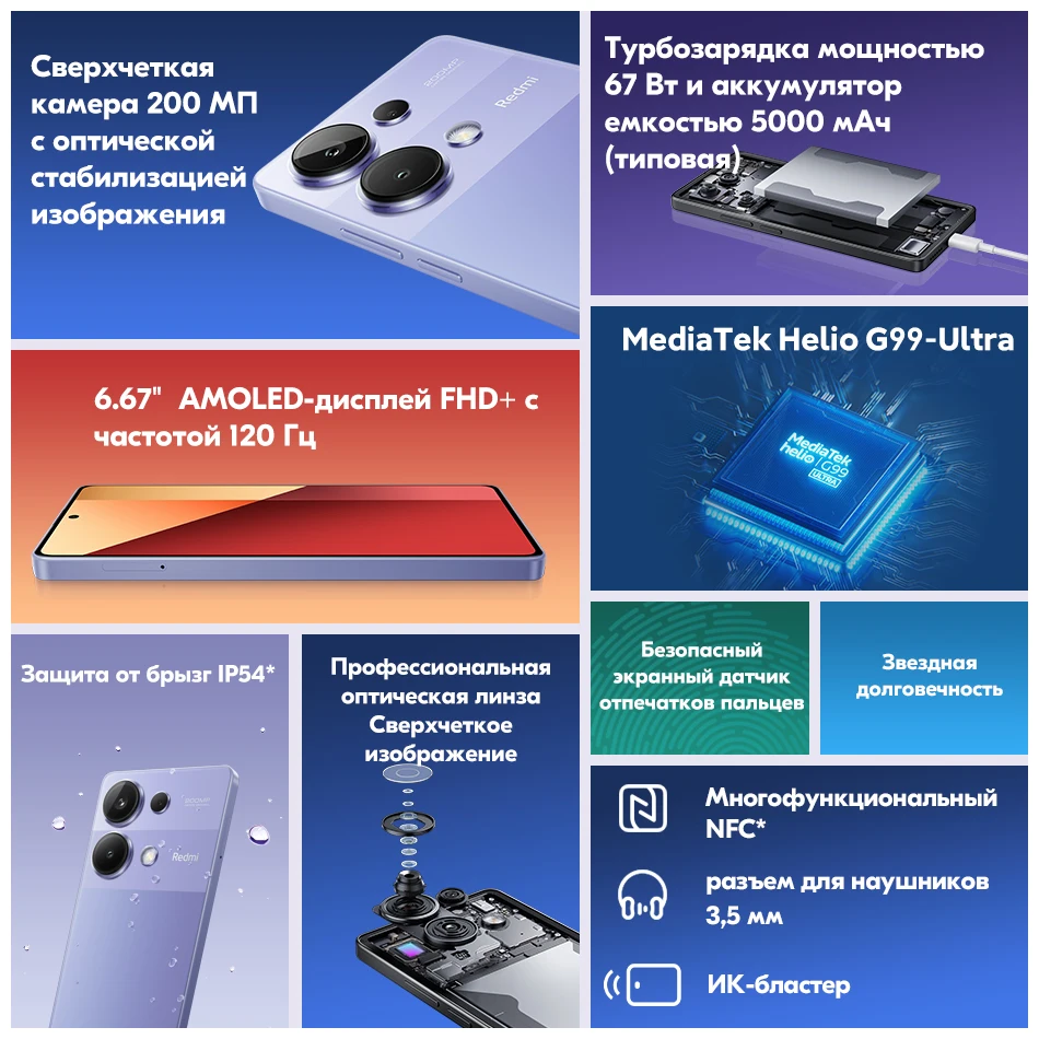 [World Premiere] Global Version Xiaomi Redmi Note 13 Pro 4G 200MP OIS Camera Smartphone 120Hz AMOLED 67W Helio G99 Ultra 5 NFC