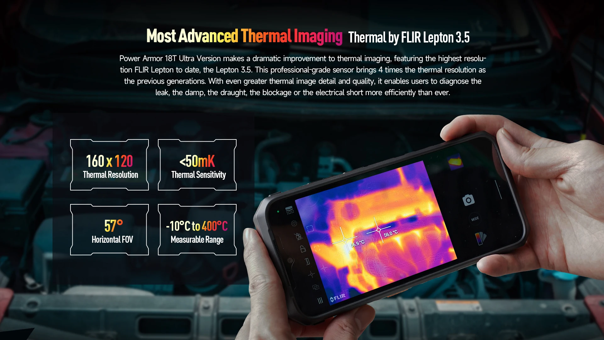 [World Premiere] Ulefone Power Armor 18T Ultra 5G Rugged Phone 512GB ROM +24GB RAM Thermal ImagingCamera FLIR® smartphone